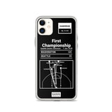 Greatest Wizards Plays iPhone Case: First Championship (1978)