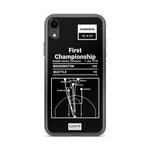 Greatest Wizards Plays iPhone Case: First Championship (1978)