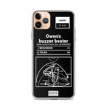 Greatest Wisconsin Basketball Plays iPhone Case: Owen's buzzer beater (2003)