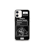 Greatest Wisconsin Basketball Plays iPhone Case: Owen's buzzer beater (2003)