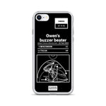 Greatest Wisconsin Basketball Plays iPhone Case: Owen's buzzer beater (2003)