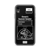 Greatest Wisconsin Basketball Plays iPhone Case: Owen's buzzer beater (2003)