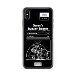 Greatest Wisconsin Basketball Plays iPhone Case: Owen's buzzer beater (2003)