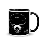 Greatest Dodgers Plays Mug: Champions (2020)