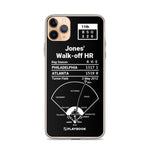 Greatest Braves Plays iPhone Case: Jones' Walk-off HR (2012)