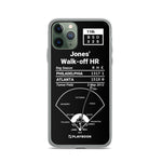 Greatest Braves Plays iPhone Case: Jones' Walk-off HR (2012)