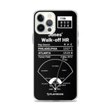 Greatest Braves Plays iPhone Case: Jones' Walk-off HR (2012)