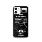 Greatest Braves Plays iPhone Case: Jones' Walk-off HR (2012)