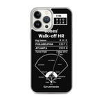 Greatest Braves Plays iPhone Case: Jones' Walk-off HR (2012)