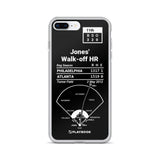 Greatest Braves Plays iPhone Case: Jones' Walk-off HR (2012)