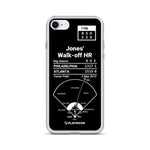 Greatest Braves Plays iPhone Case: Jones' Walk-off HR (2012)