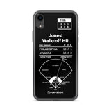 Greatest Braves Plays iPhone Case: Jones' Walk-off HR (2012)