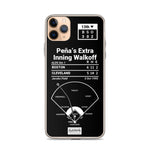 Greatest Guardians Plays iPhone Case: Peña’s Extra Inning Walkoff (1995)