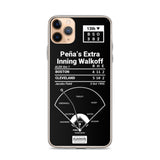 Greatest Guardians Plays iPhone Case: Peña’s Extra Inning Walkoff (1995)