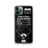 Greatest Guardians Plays iPhone Case: Peña’s Extra Inning Walkoff (1995)