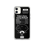 Greatest Guardians Plays iPhone Case: Peña’s Extra Inning Walkoff (1995)