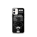 Greatest Guardians Plays iPhone Case: Peña’s Extra Inning Walkoff (1995)