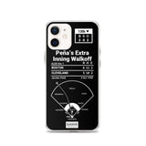 Greatest Guardians Plays iPhone Case: Peña’s Extra Inning Walkoff (1995)