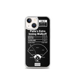 Greatest Guardians Plays iPhone Case: Peña’s Extra Inning Walkoff (1995)