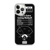 Greatest Guardians Plays iPhone Case: Peña’s Extra Inning Walkoff (1995)