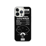 Greatest Guardians Plays iPhone Case: Peña’s Extra Inning Walkoff (1995)