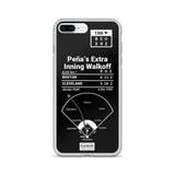 Greatest Guardians Plays iPhone Case: Peña’s Extra Inning Walkoff (1995)