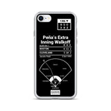 Greatest Guardians Plays iPhone Case: Peña’s Extra Inning Walkoff (1995)