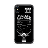 Greatest Guardians Plays iPhone Case: Peña’s Extra Inning Walkoff (1995)