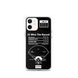 Greatest Guardians Plays iPhone Case: 22 Wins The Record (2017)