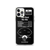 Greatest Marlins Plays iPhone Case: The First No-No (1996)