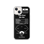 Greatest Marlins Plays iPhone Case: The First No-No (1996)