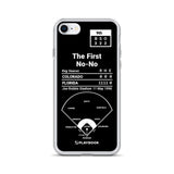 Greatest Marlins Plays iPhone Case: The First No-No (1996)