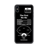 Greatest Marlins Plays iPhone Case: The First No-No (1996)