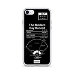 Texas Rangers Greatest Plays iPhone Case: The Modern Day Record (2007)