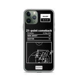 Greatest Celtics Plays iPhone Case: 21-point comeback (2002)