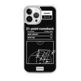 Greatest Celtics Plays iPhone Case: 21-point comeback (2002)