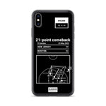 Greatest Celtics Plays iPhone Case: 21-point comeback (2002)