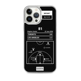 Greatest Lakers Plays iPhone Case: 81 (2006)