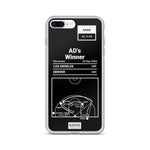 Greatest Lakers Plays iPhone Case: AD's Winner (2020)