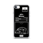 Greatest Lakers Plays iPhone Case: AD's Winner (2020)