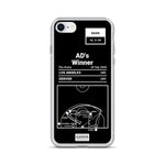 Greatest Lakers Plays iPhone Case: AD's Winner (2020)