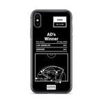 Greatest Lakers Plays iPhone Case: AD's Winner (2020)