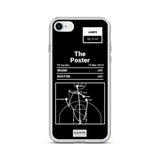 Greatest Heat Plays iPhone Case: The Poster (2013)