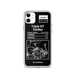 Greatest Suns Plays iPhone Case: Triple OT Thriller (1993)