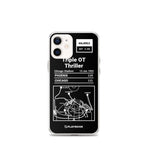 Greatest Suns Plays iPhone Case: Triple OT Thriller (1993)