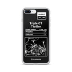 Greatest Suns Plays iPhone Case: Triple OT Thriller (1993)