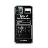 Greatest Ohio State Football Plays iPhone Case: Battle of the Unbeatens (1969)