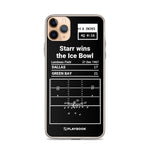 Greatest Packers Plays iPhone Case: Starr wins the Ice Bowl (1967)