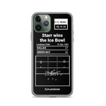 Greatest Packers Plays iPhone Case: Starr wins the Ice Bowl (1967)