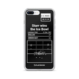 Greatest Packers Plays iPhone Case: Starr wins the Ice Bowl (1967)